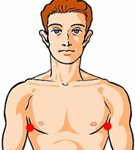 Under arm point